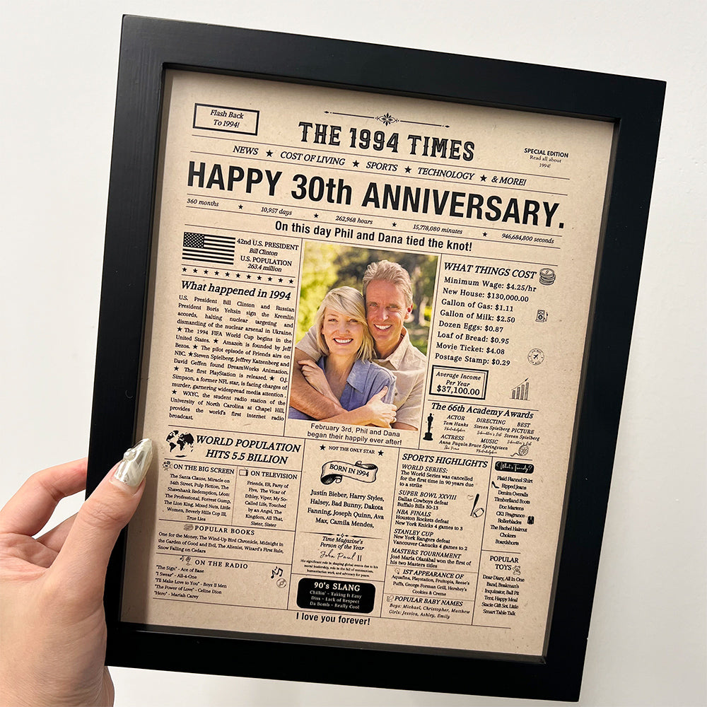 50%OFF⭐️Personalized Birthday & Anniversary Newspaper Poster Frame