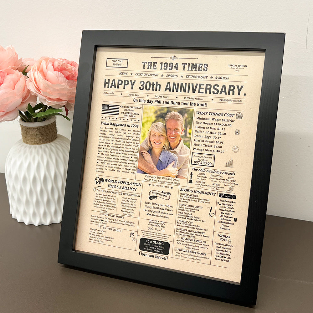 50%OFF⭐️Personalized Birthday & Anniversary Newspaper Poster Frame
