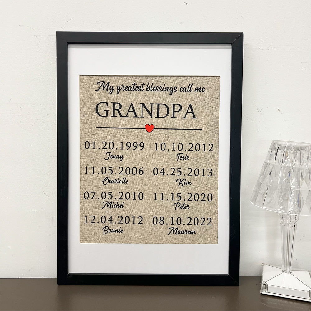 My greatest blessings call me DAD Customized Name Frame