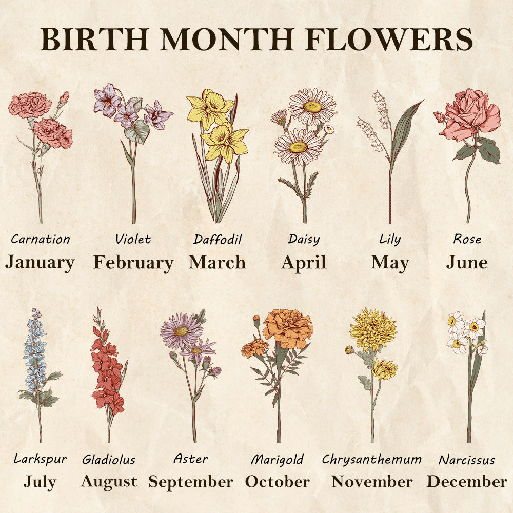 50%OFF⭐️Personalized First Mom Now Grandma Birth Month Flower Acrylic Plaque