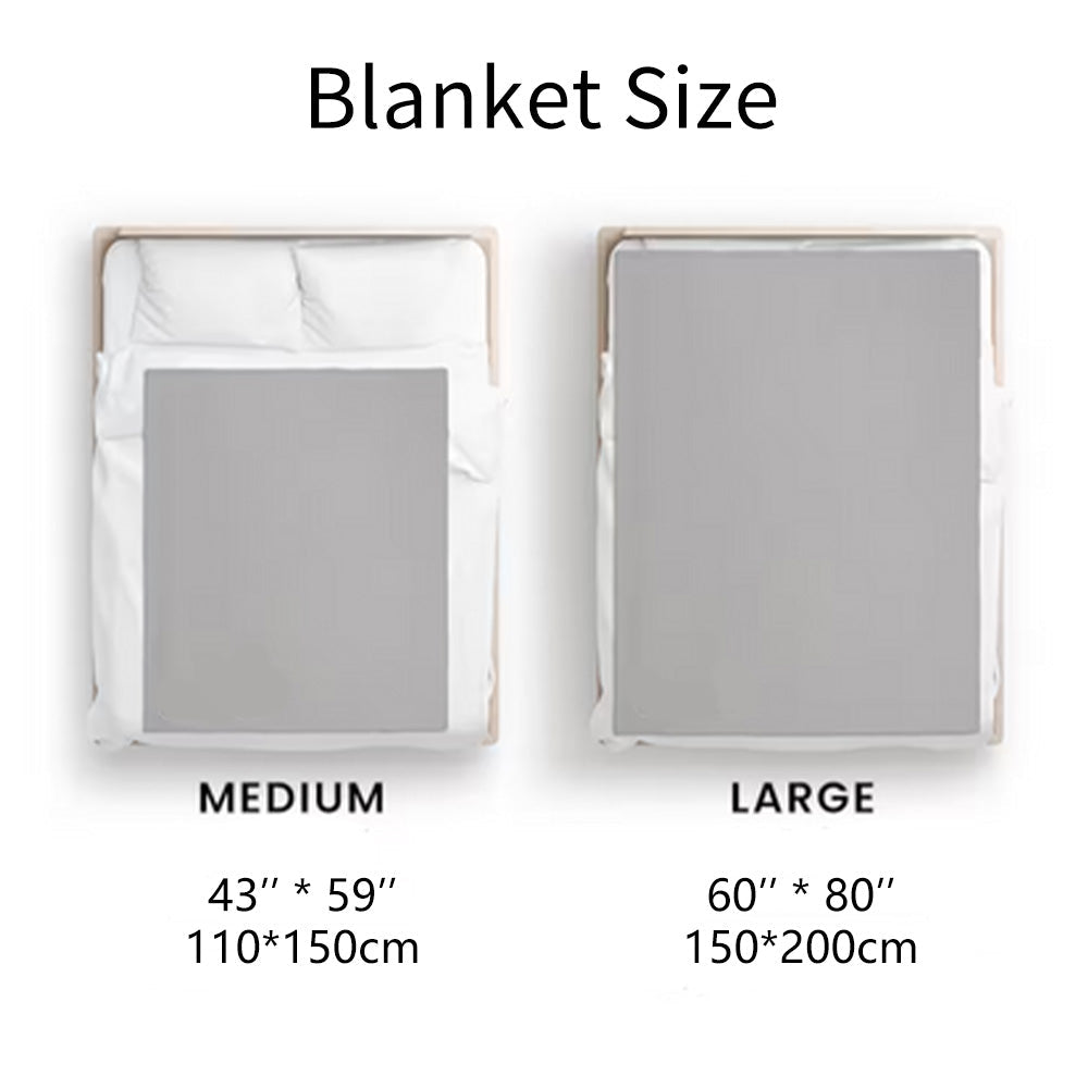 50%OFF⭐️First Dad Now Grandpa's Names Handprint Blanket