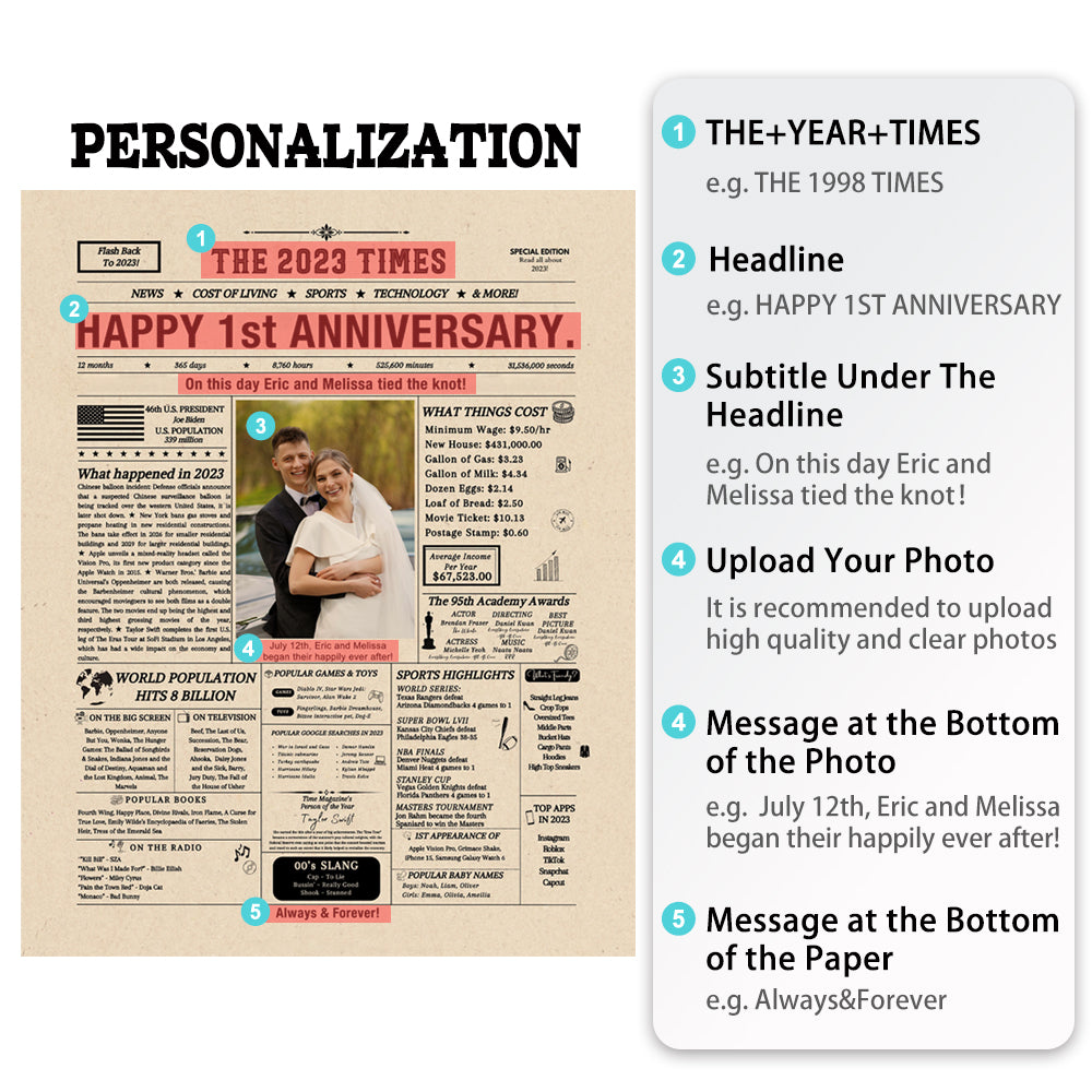 50%OFF⭐️Personalized Birthday & Anniversary Newspaper Poster Frame