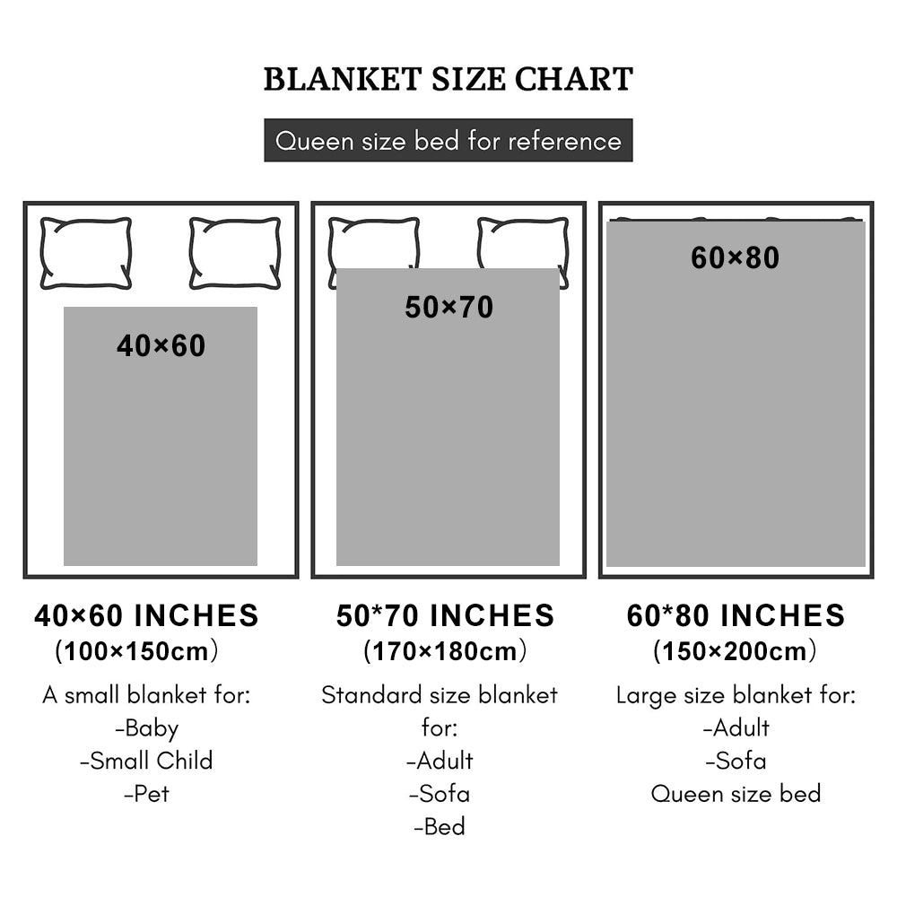 50%OFF⭐️Custom LOVEFLIX Movie Photo Blanket with Your Love Story