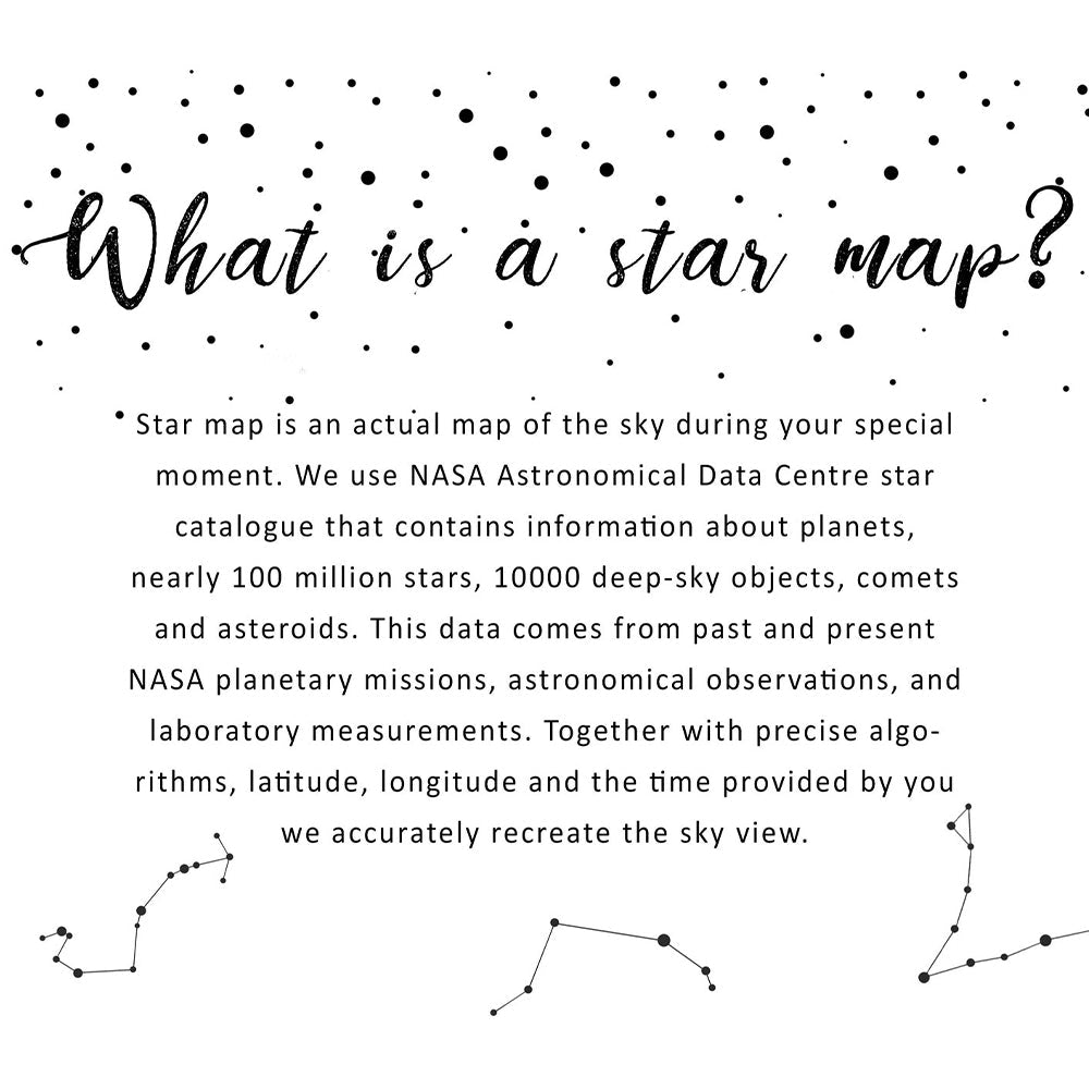 50%OFF⭐️ Custom Star Maps Frame For Mom/Grandma Mother's Day
