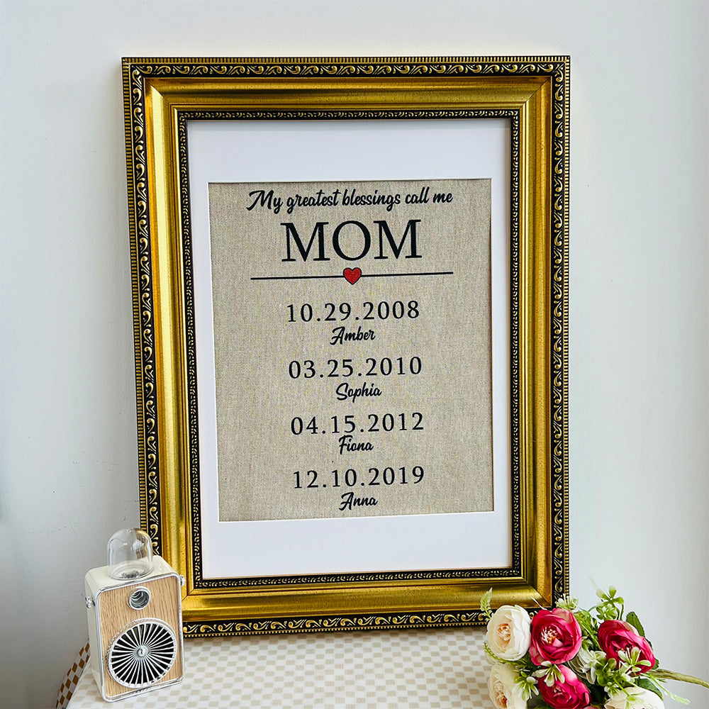 My greatest blessings call me MOM Customized Name Frame