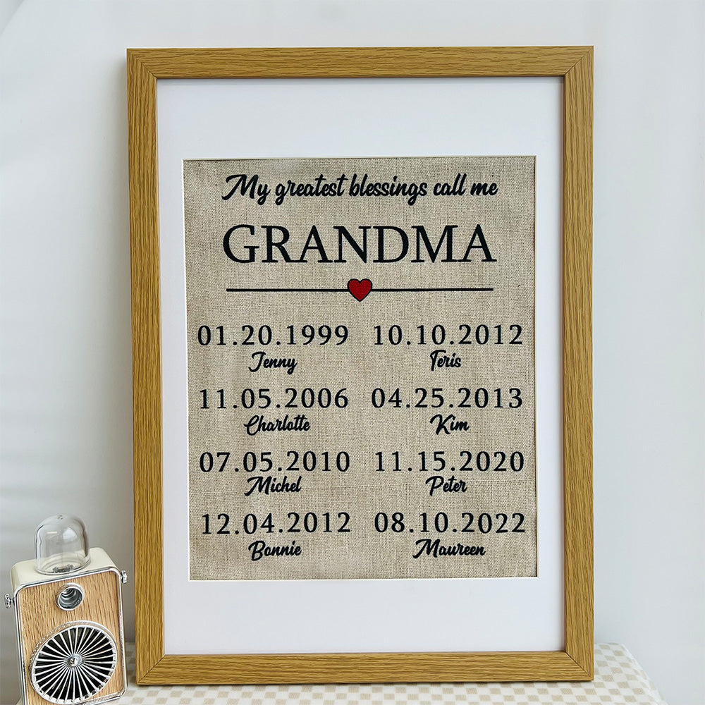 My greatest blessings call me MOM Customized Name Frame