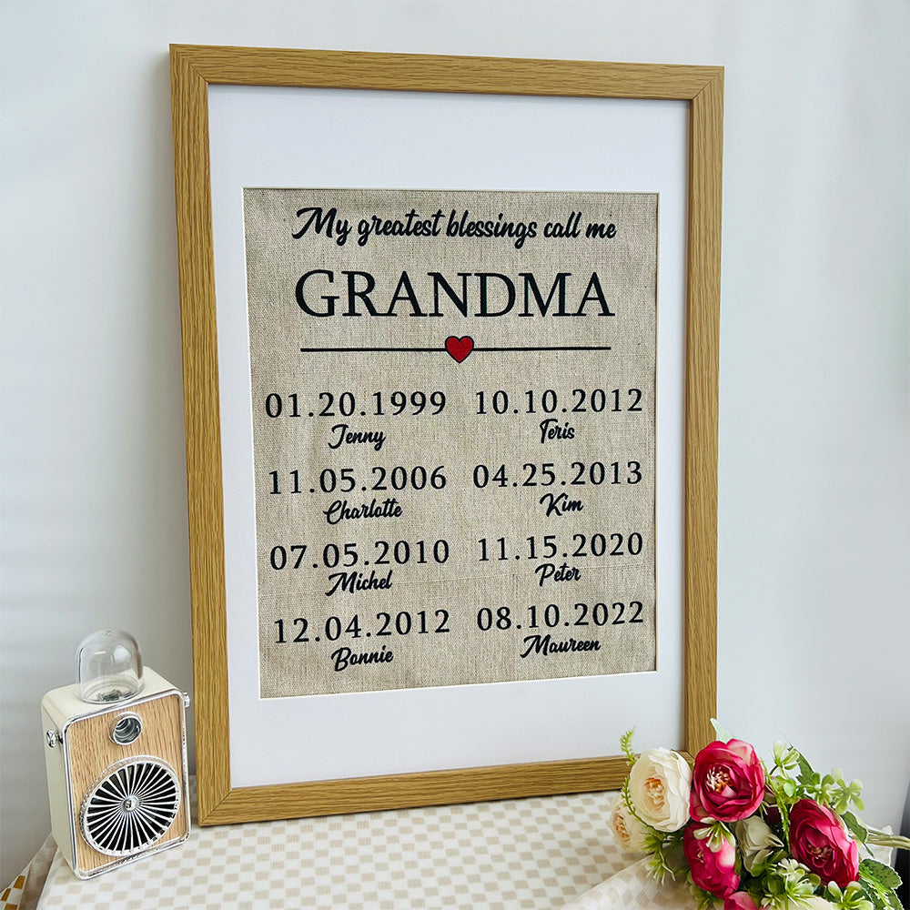 My greatest blessings call me MOM Customized Name Frame