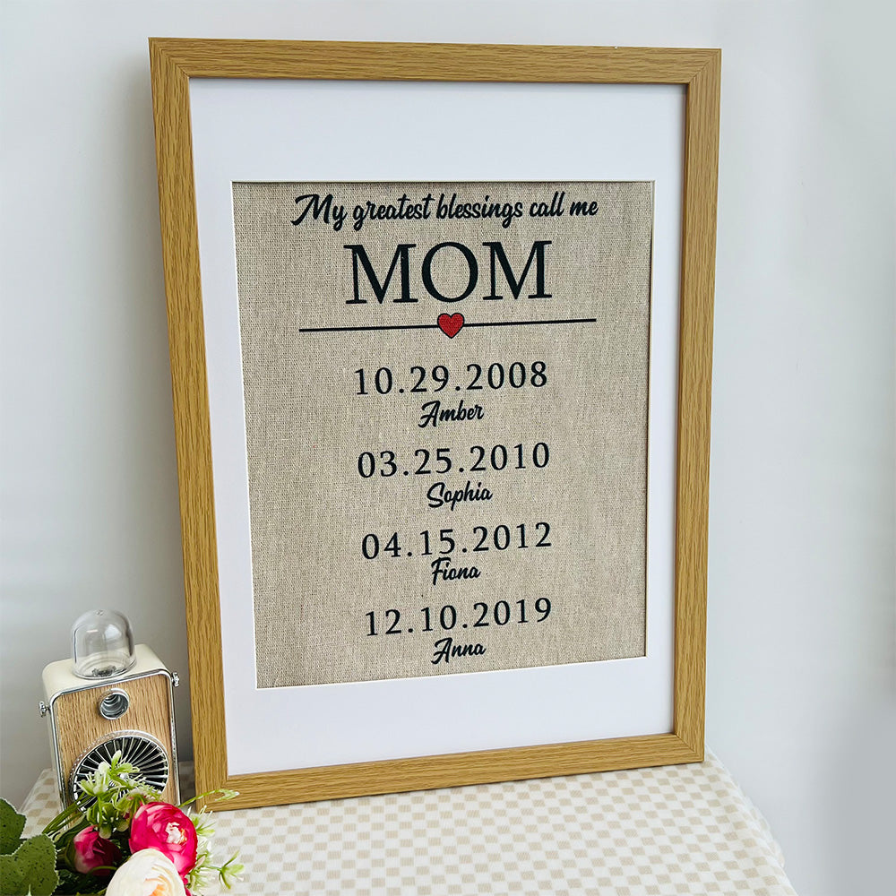 My greatest blessings call me MOM Customized Name Frame