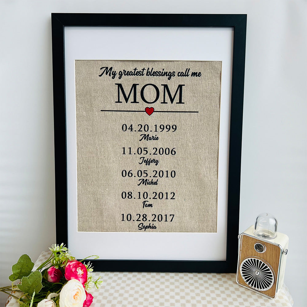 My greatest blessings call me MOM Customized Name Frame