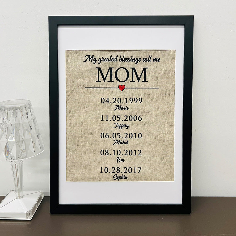 My greatest blessings call me MOM Customized Name Frame