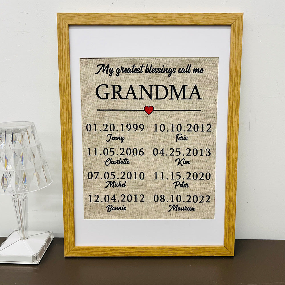 My greatest blessings call me MOM Customized Name Frame