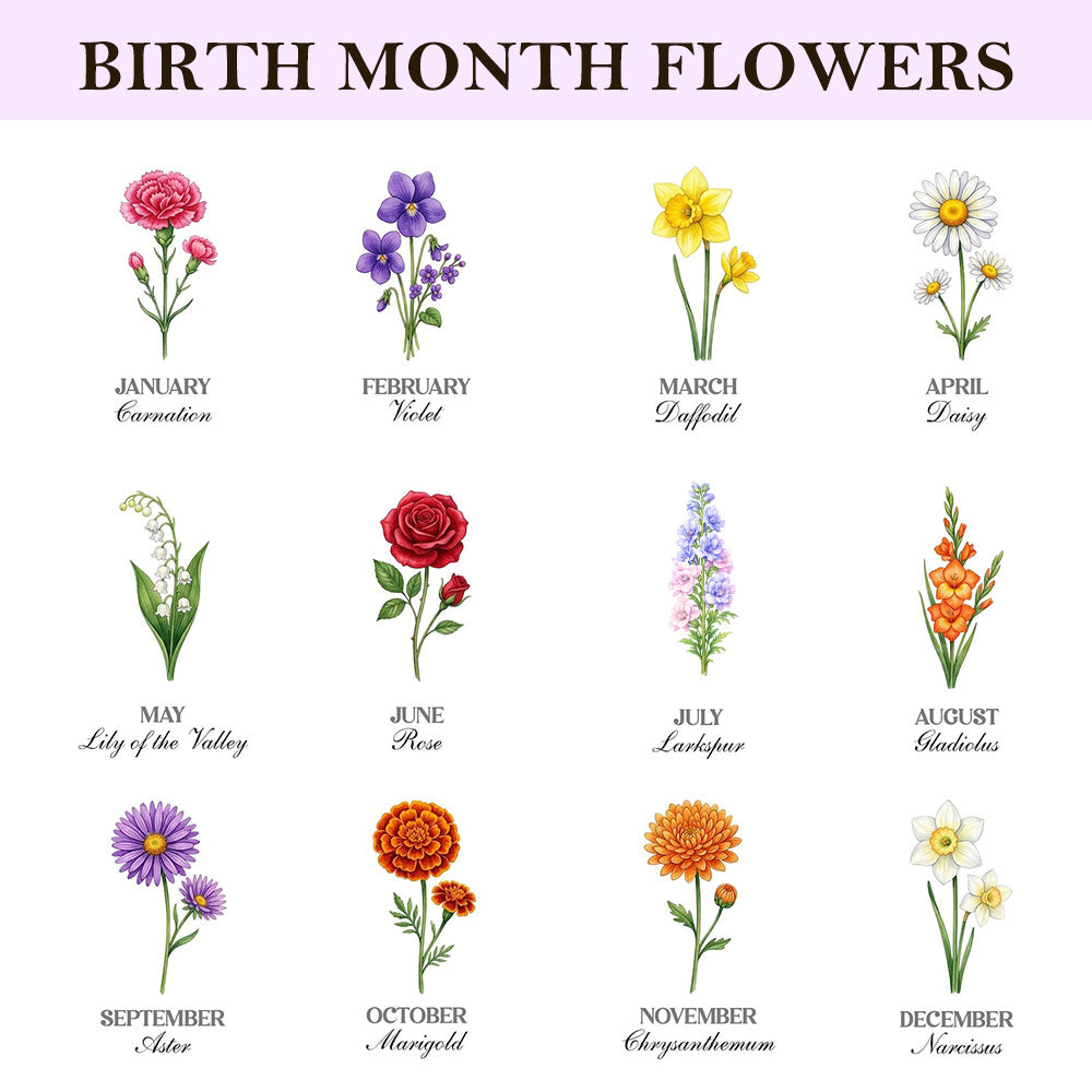 Custom Mom's Garden Acrylic Spinning Standee, Birth Flower Bouquet with Kids Names Mother's Day Gift