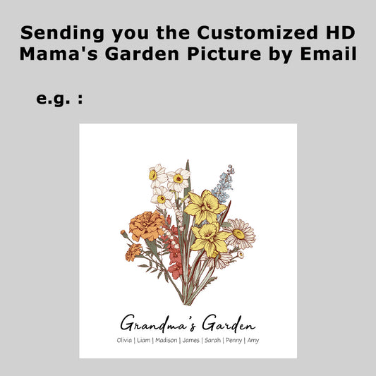 Sending you the Customized HD Picture by Email