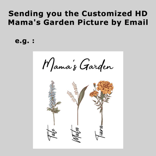 Sending you the Customized HD Mama's Garden Picture by Email